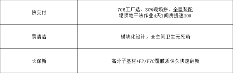 尚居2.0推廣-10.png